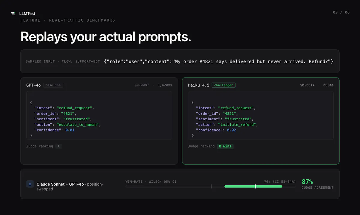 LLMTest screenshot 3