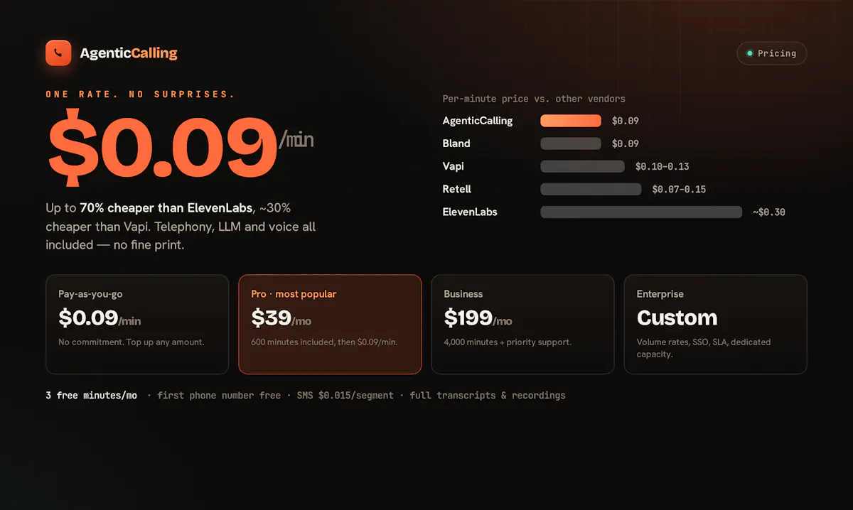 AgenticCalling AI screenshot 3