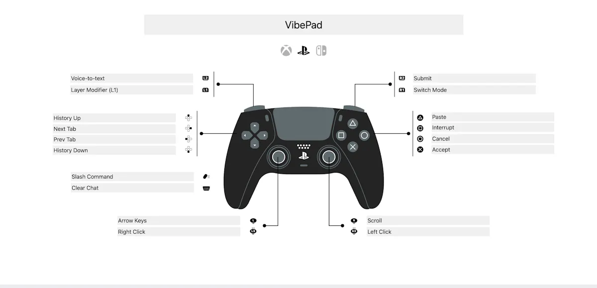 VibePad screenshot 3