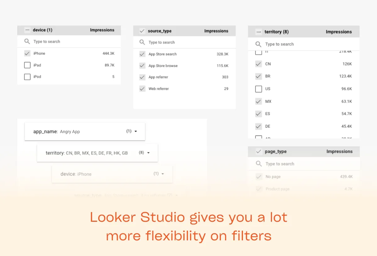 Easy App Reports screenshot 6