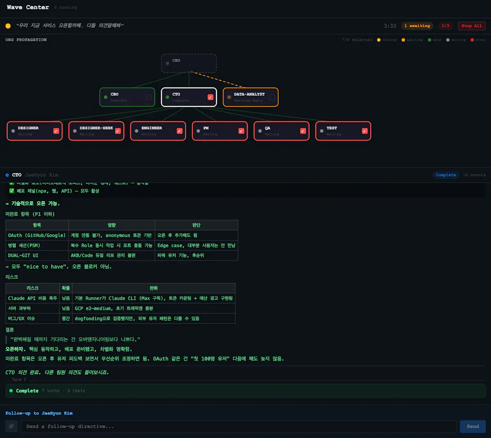 Tycono screenshot 3