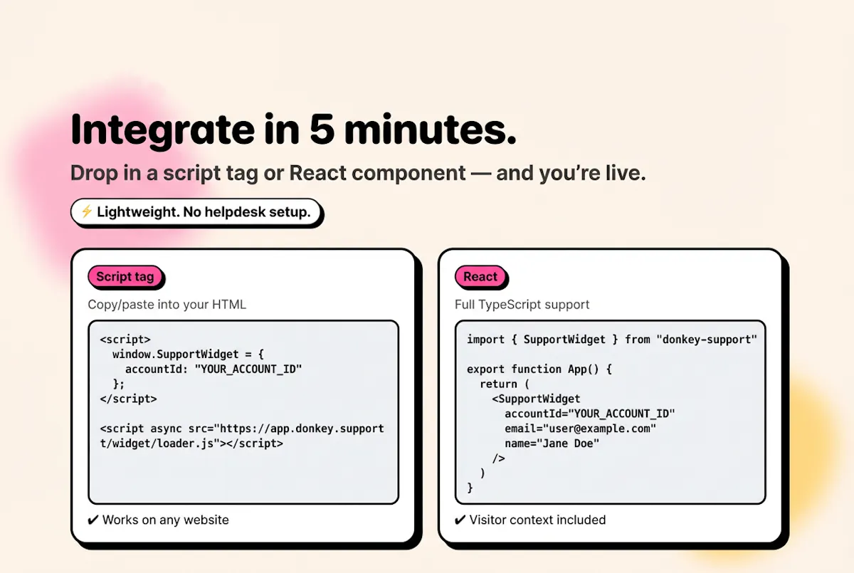 Donkey Support screenshot 3