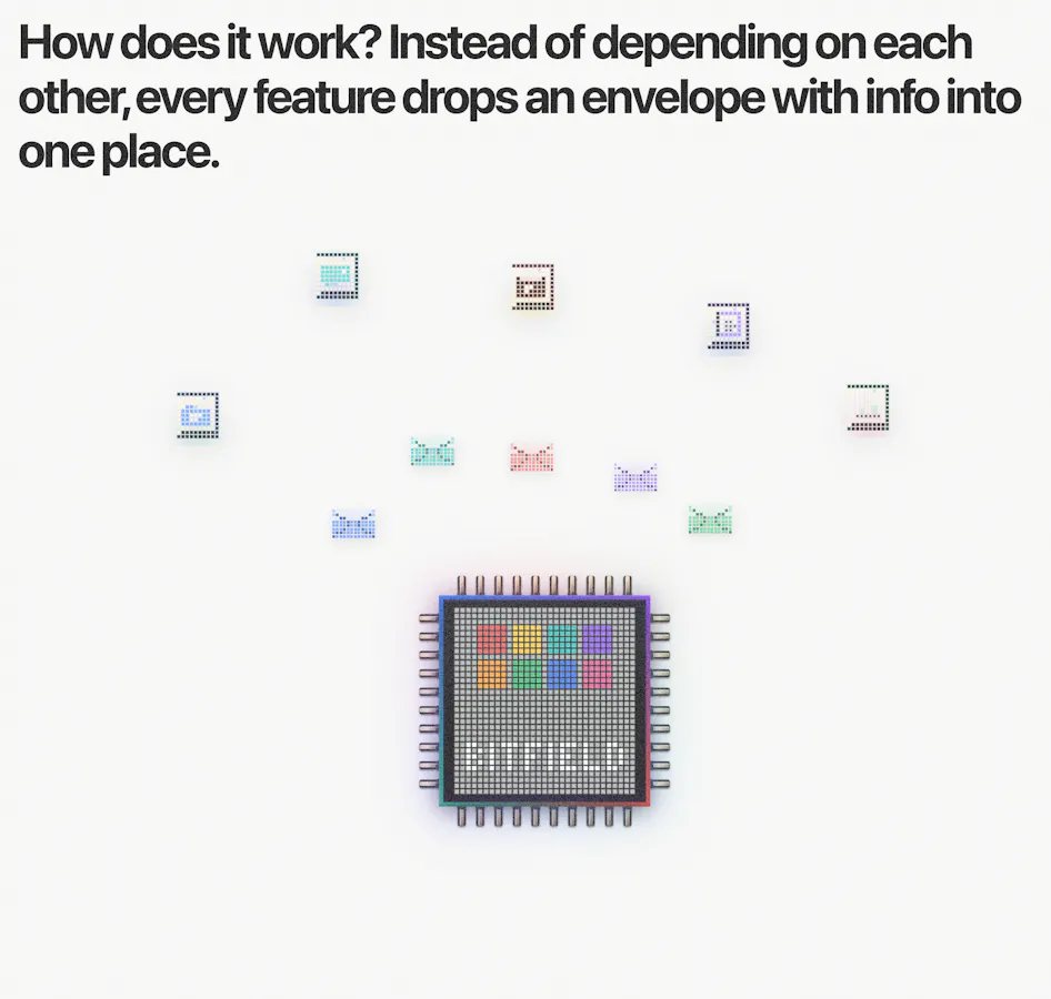 Bitfield screenshot 4