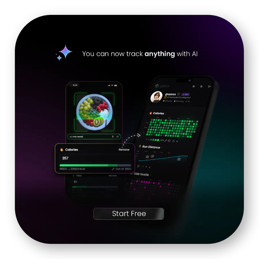 GitFit.AI screenshot 3