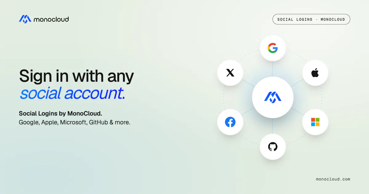 MonoCloud for Startups screenshot 6