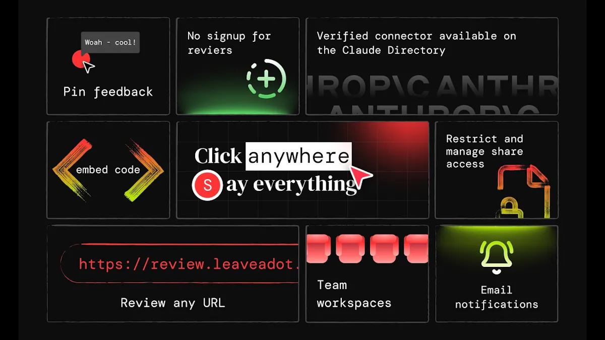 dot. screenshot 1