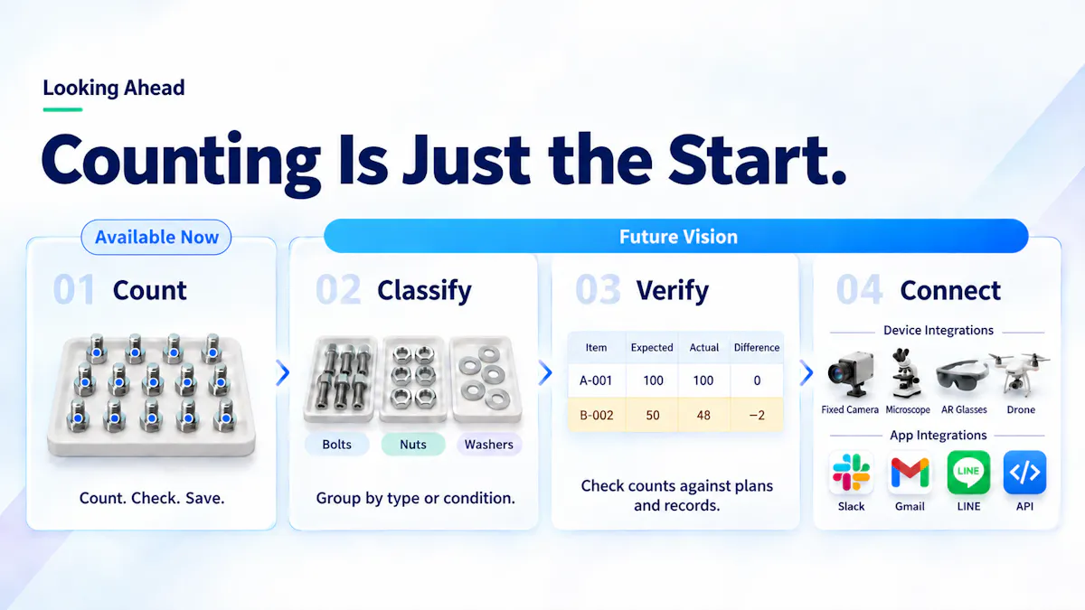 SmartCheck screenshot 6