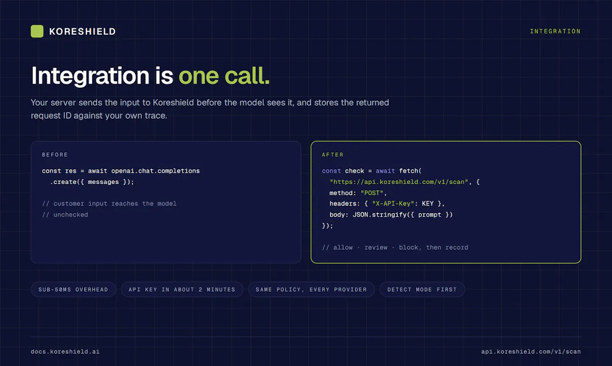 Koreshield screenshot 4