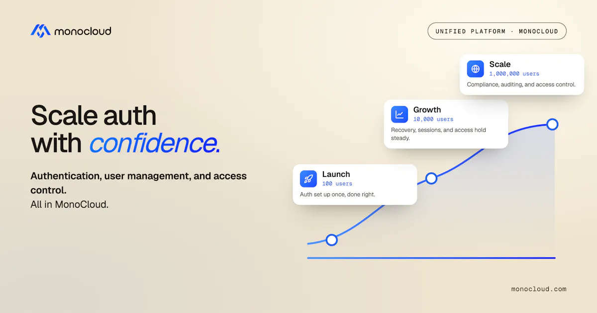 MonoCloud for Startups screenshot 2