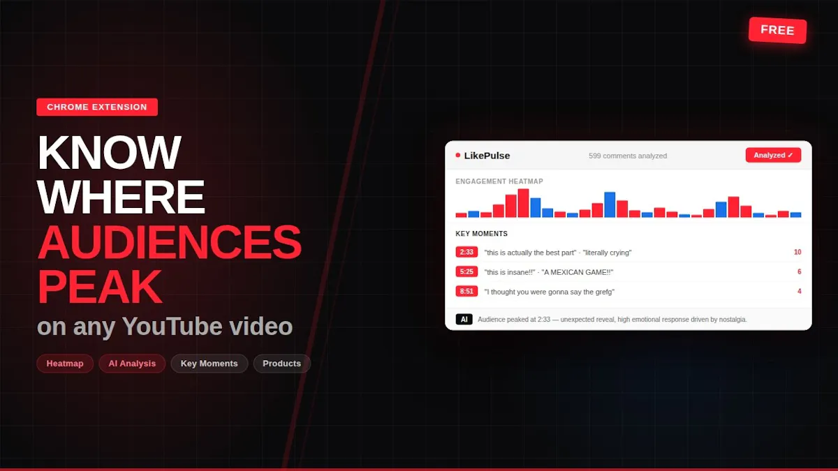 LikePulse screenshot 1