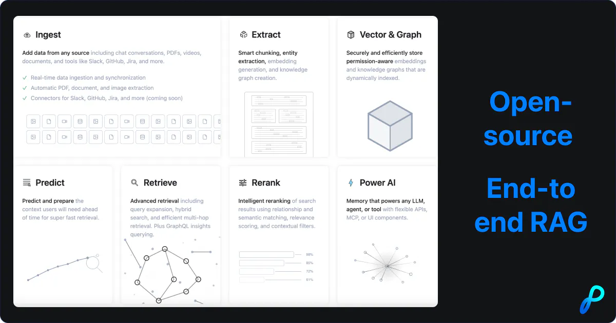 Papr Graph screenshot 3