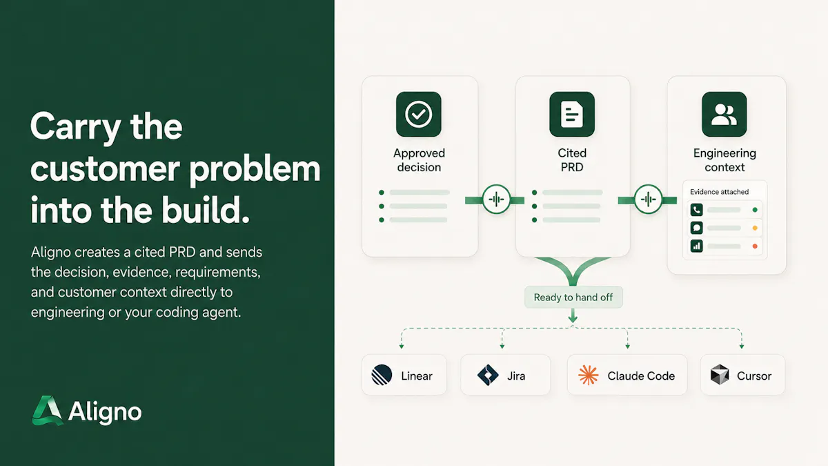Aligno AI screenshot 2