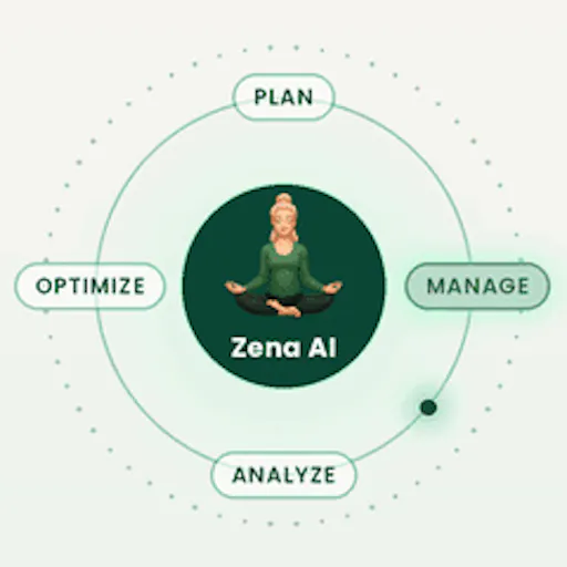 ZenABM logo